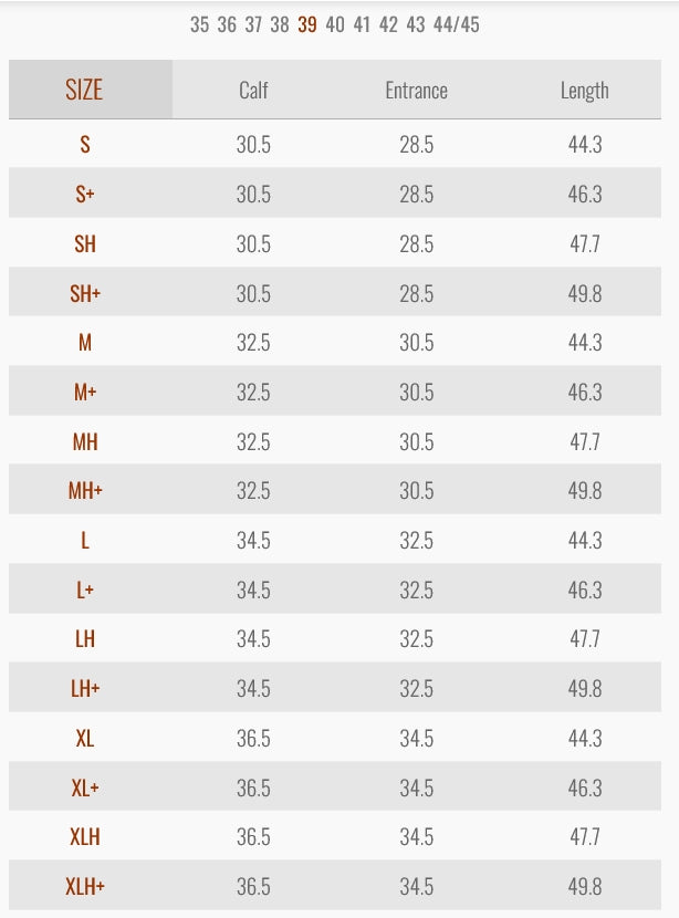Parlanti Paardrijlaarzen Miami Pro Technical Grip Zwart