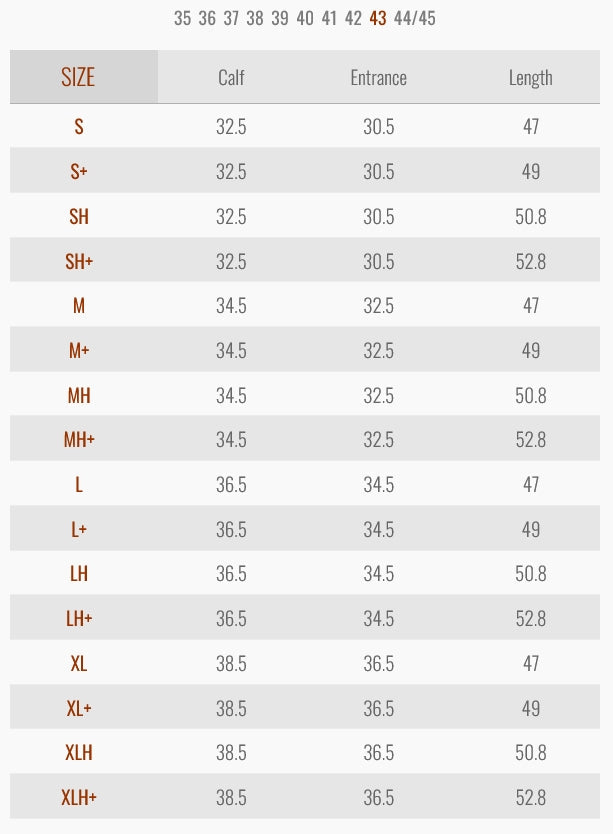 Parlanti Paardrijlaarzen Miami Pro Technical Grip Zwart